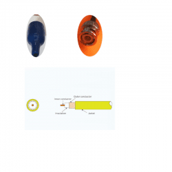 Sonde RedOX pour Mel Ampero II CLC | OCEDIS